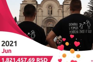 HF „POKRENI ŽIVOT“: IZVEŠTAJ O REALIZACIJI AKCIJA JUNA 2021.