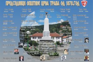 Crna Trava: Predsednici opštine od 1878. godine do danas