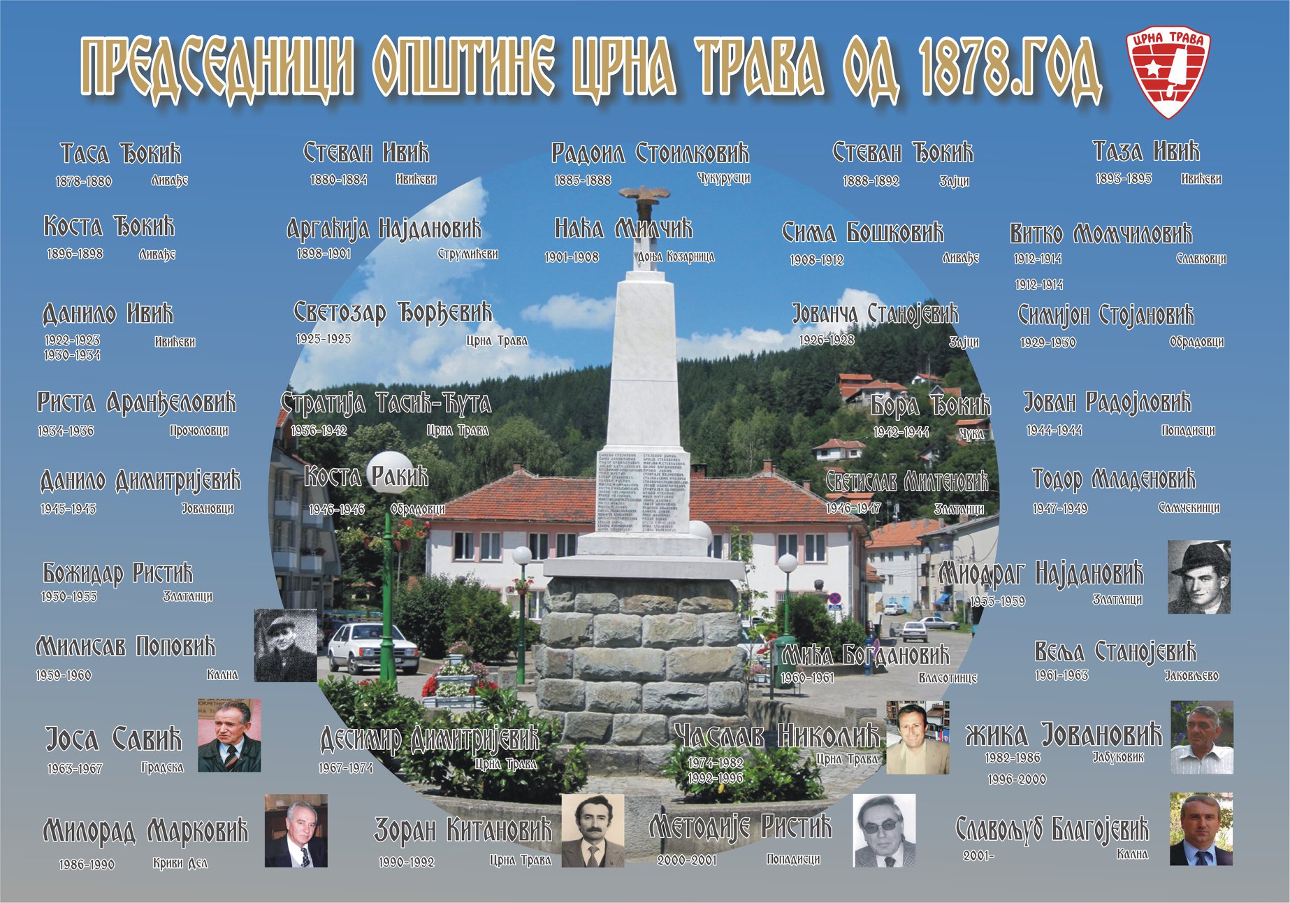 Crna Trava: Predsednici opštine od 1878. godine do danas Crna Trava: Predsednici opštine od 1878. godine do danas