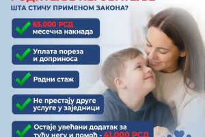 Država prepoznaje roditelje negovatelje, grad Leskovac među prvima sproveo ovu meru