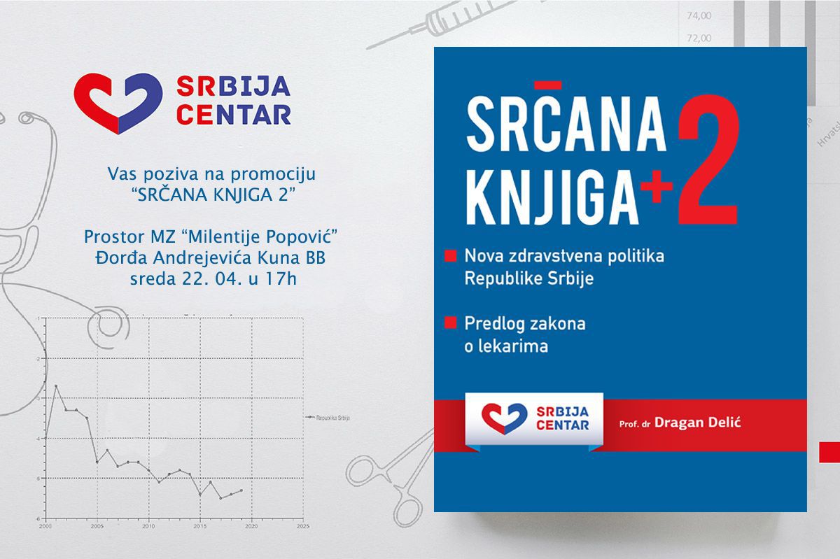 Dr Aleksandar Rangelov: Promocija knjige „Srčana knjiga 2“, autor prof. dr Dragan Delić Dr Aleksandar Rangelov: Promocija knjige „Srčana knjiga 2“, autor prof. dr Dragan Delić